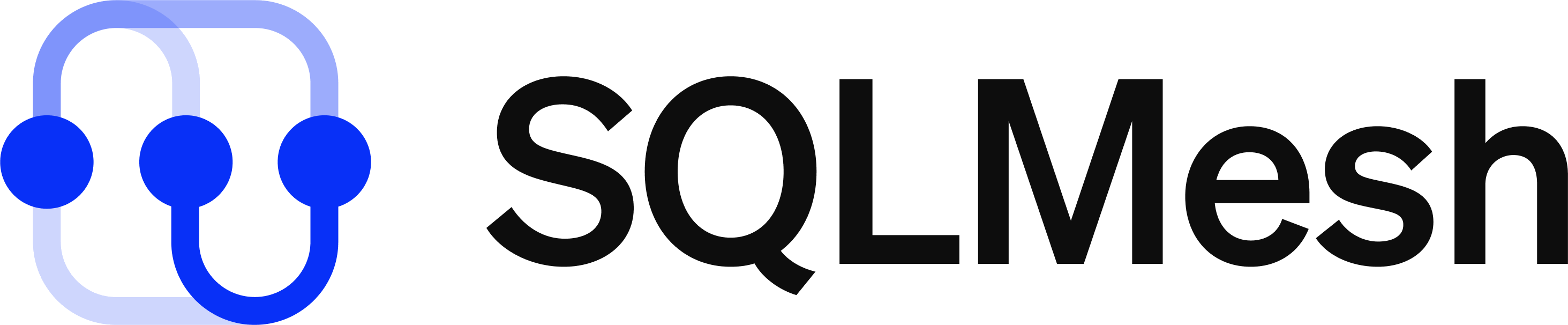 sqlmesh